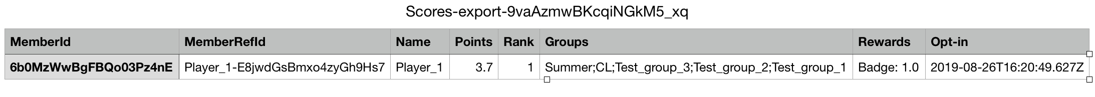 Live Tournament, Leaderboard, Scores download