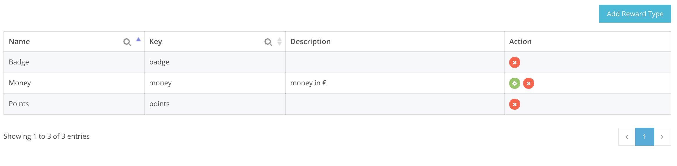 Reward type creation