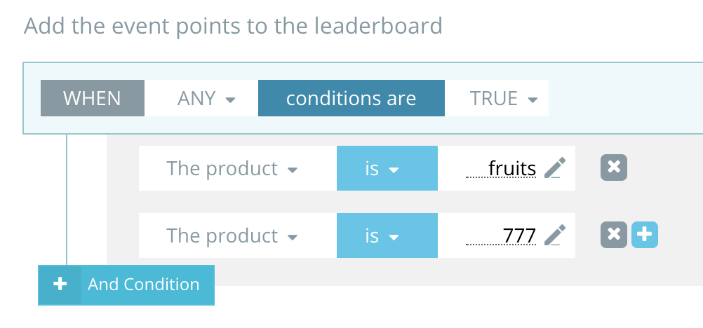 Event points Rule set EXAMPLES