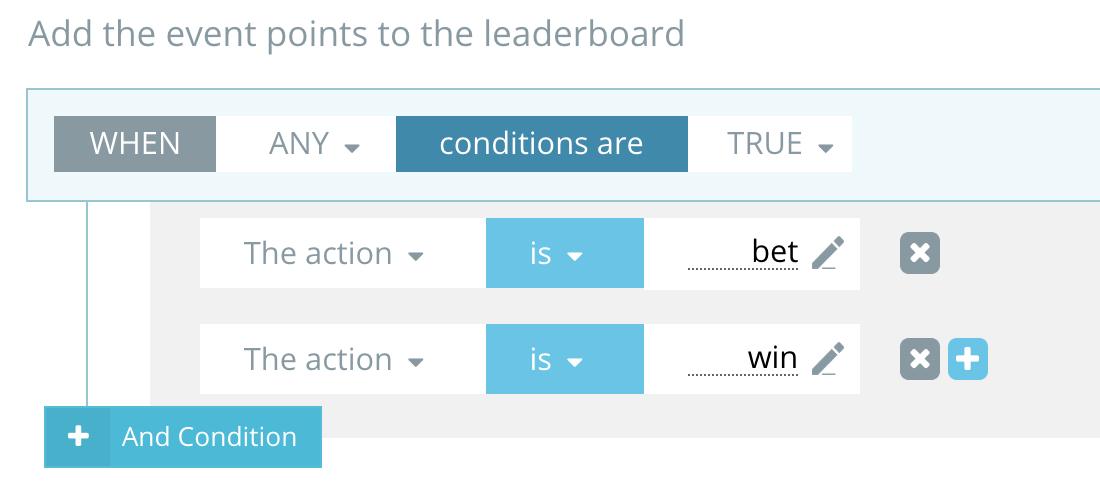 Event points Rule set EXAMPLES