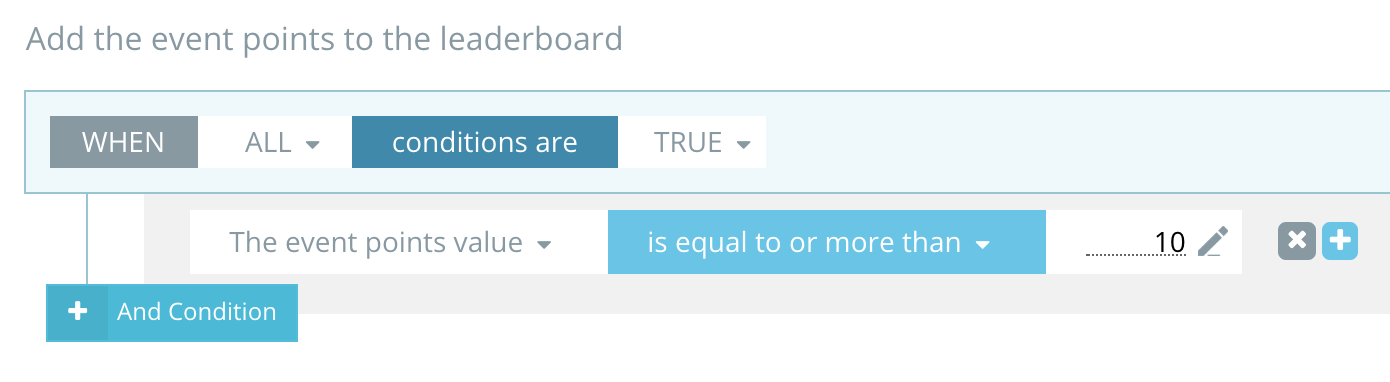 Event points Rule set EXAMPLES