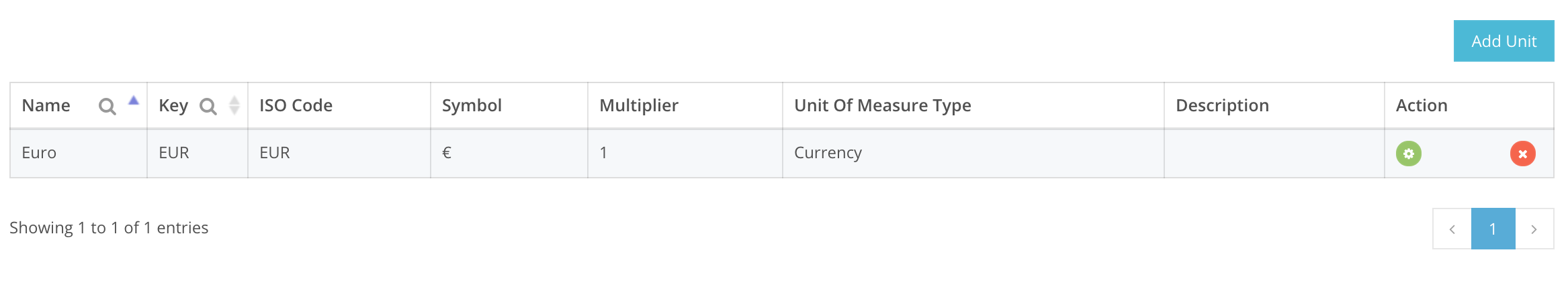 Unit of Measure creation