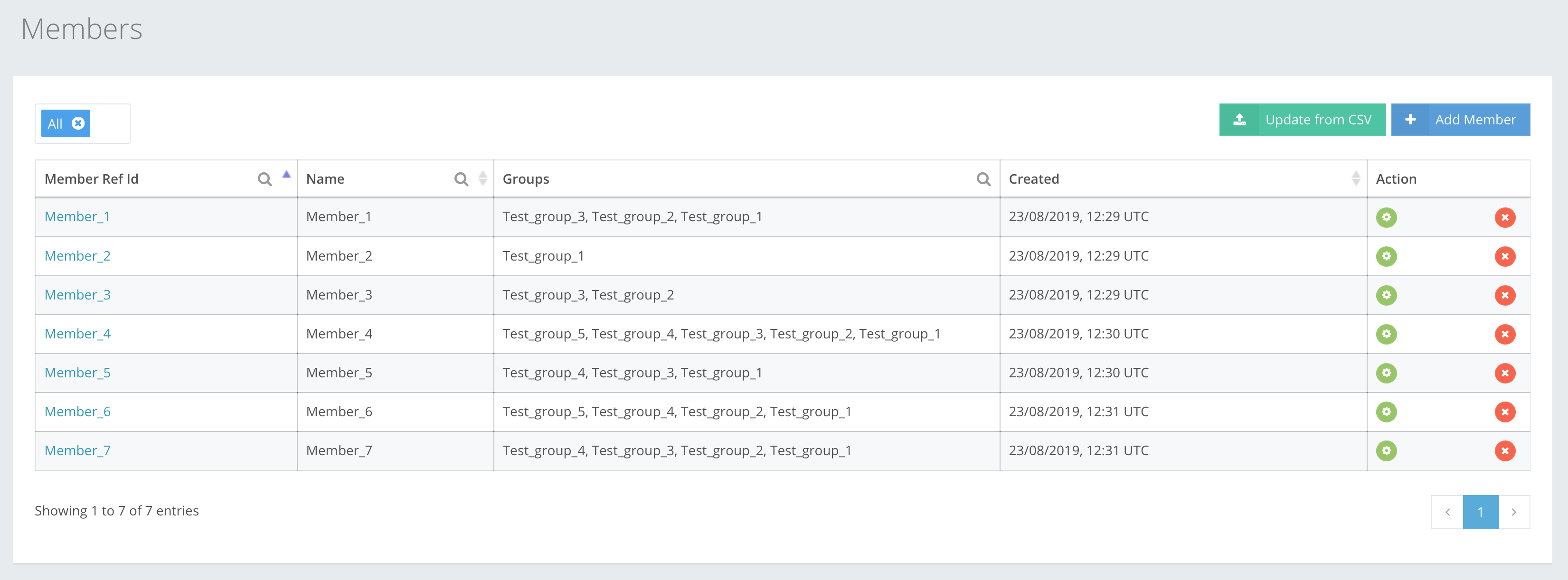 Member group eligibility
