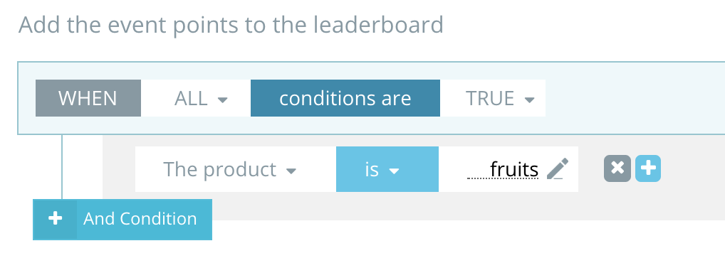 Event points Rule set EXAMPLES