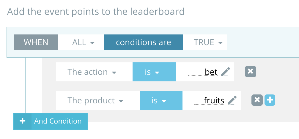 Event points Rule set EXAMPLES