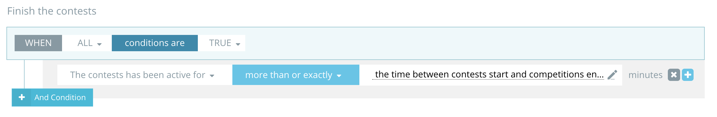 Finish the contests Rule set EXAMPLES
