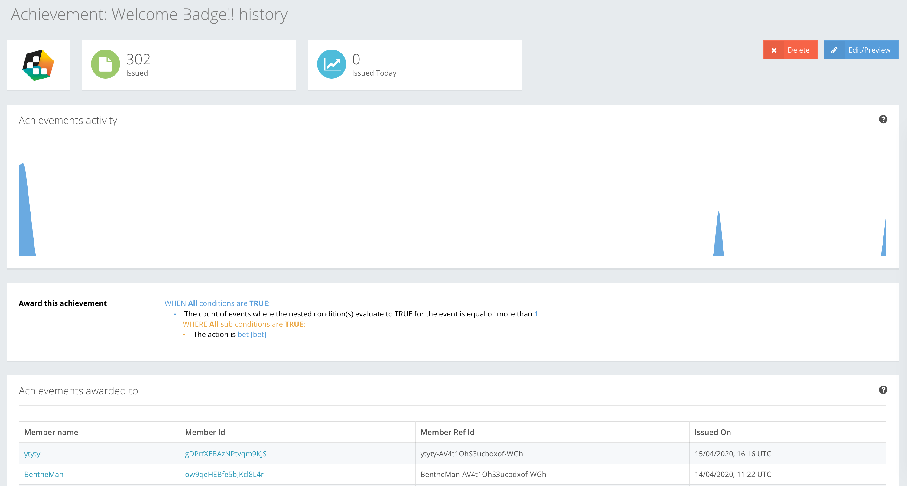 Achievements navigation tutorial