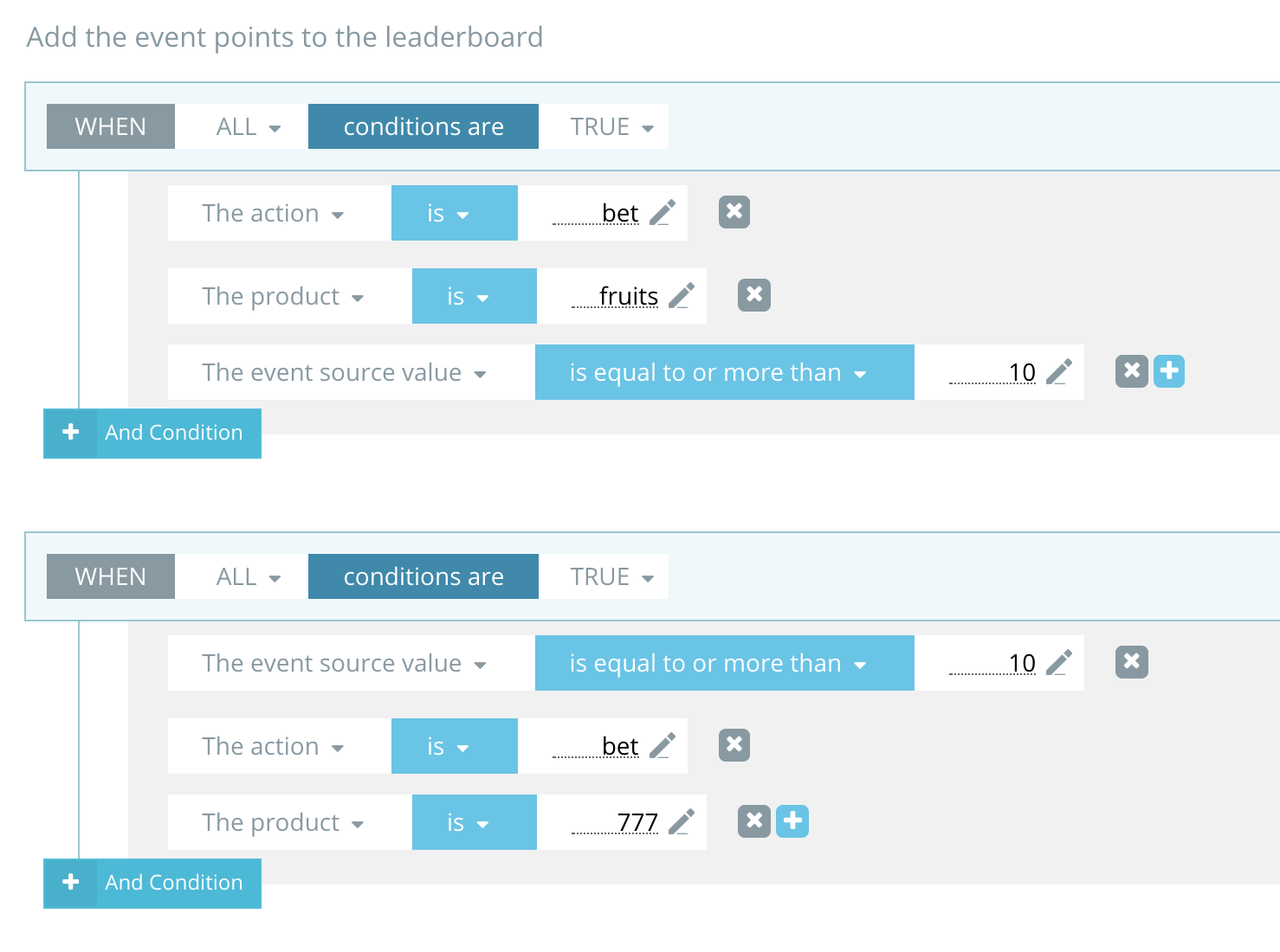 Event points Rule set EXAMPLES