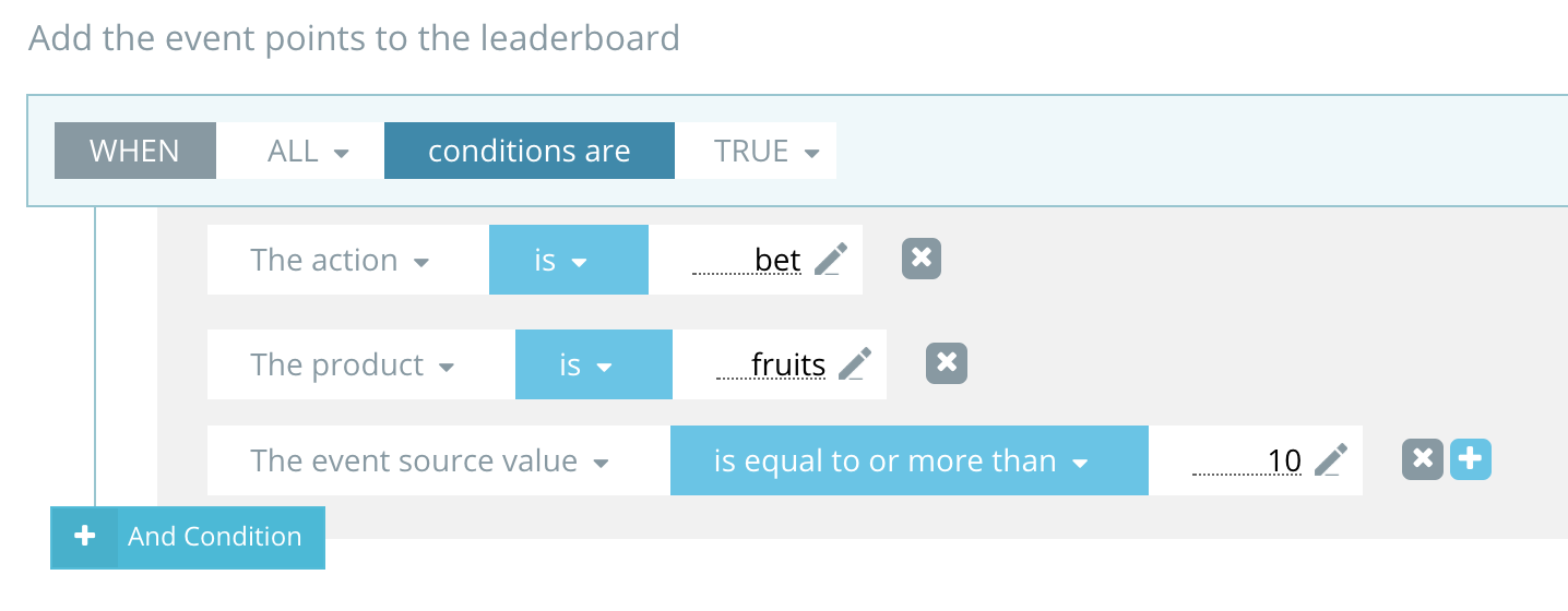 Event points Rule set EXAMPLES
