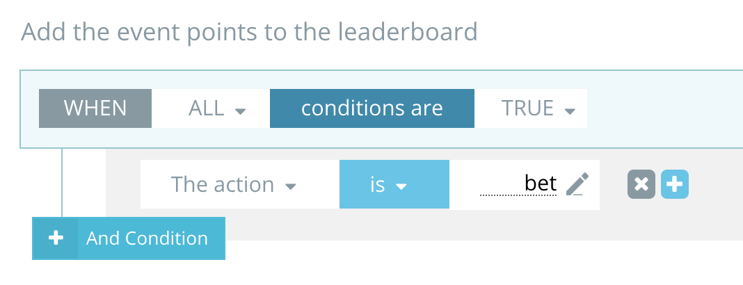 Event points Rule set EXAMPLES