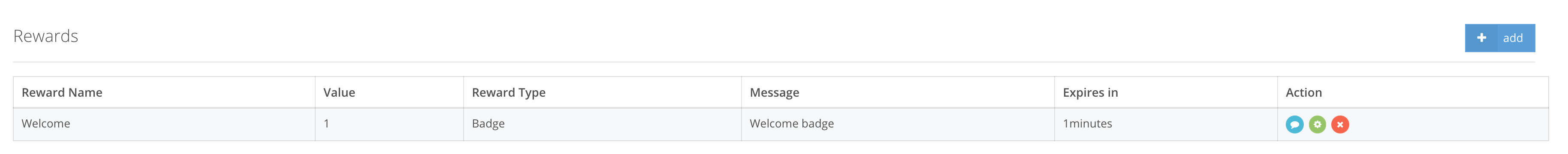 Step 5: Achievement rewards