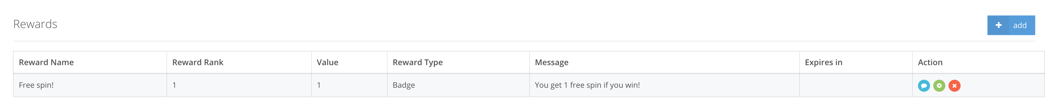 Step 5: Tournament rewards