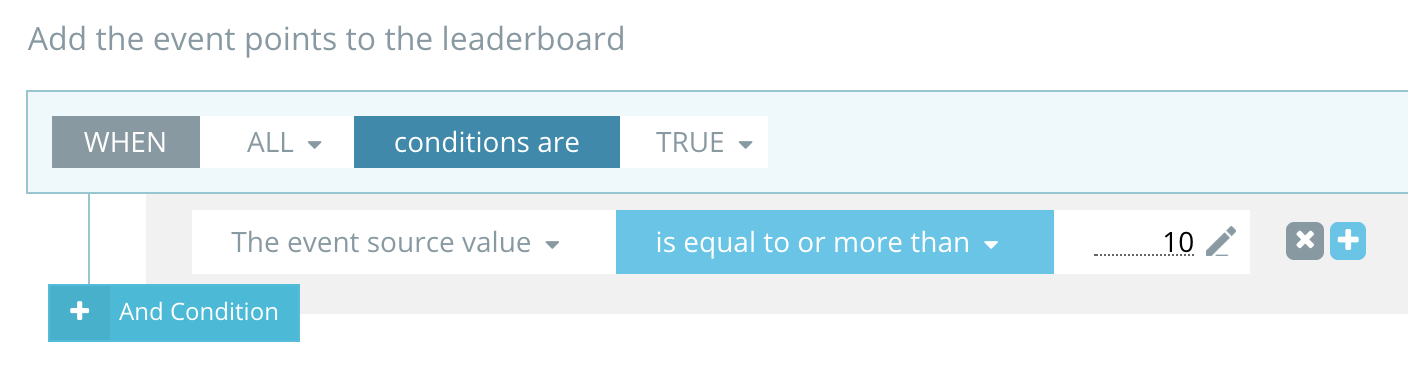 Event points Rule set EXAMPLES