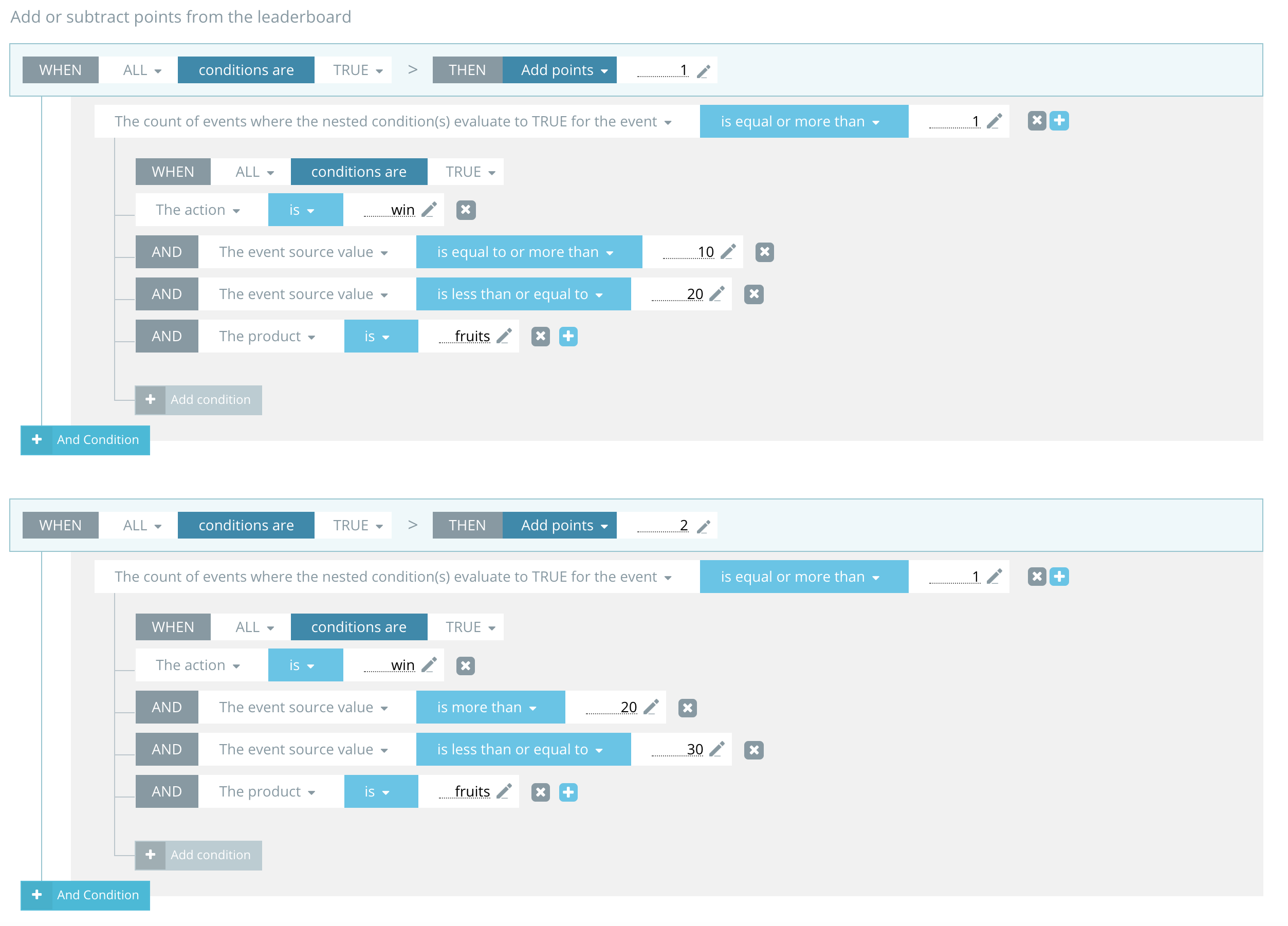 Custom points Rule set EXAMPLES