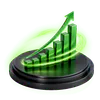 Concrete implementation plan & ROI