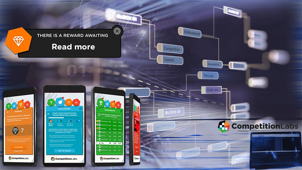 Today’s customer communication methods